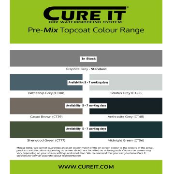 Cure It GRP Roofing Topcoat Stratus Grey CT22 - from About Roofing Supplies Limited
